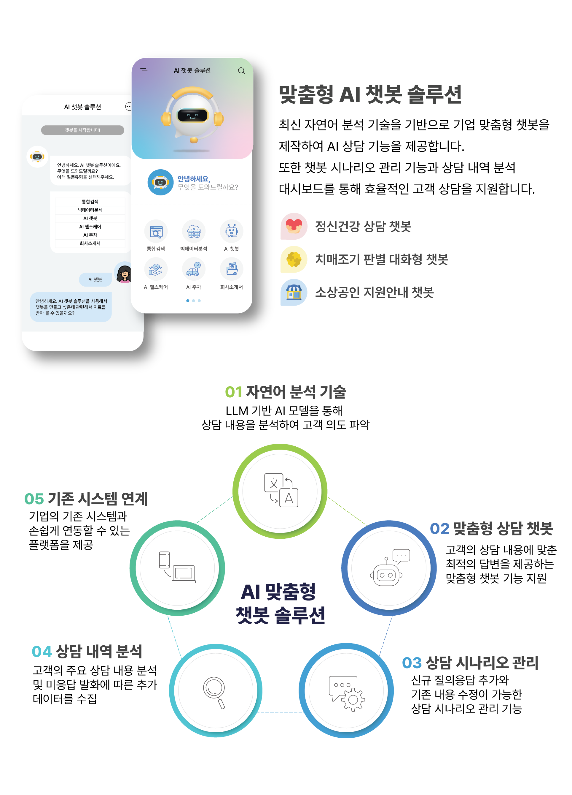 chatbot-diagram
